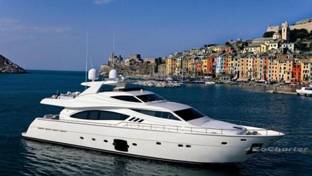 Yachting in the Mediterranean with GoCharter: A Luxurious Voyage