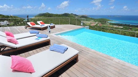 Escape to Villa Globe Trotter in St. Barts