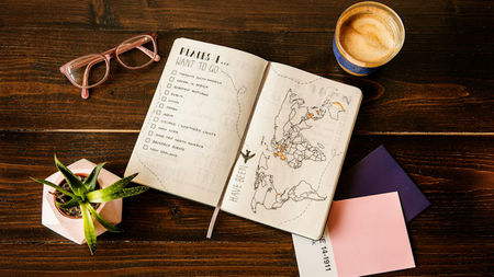 Key Elements of Effective Travel Planning
