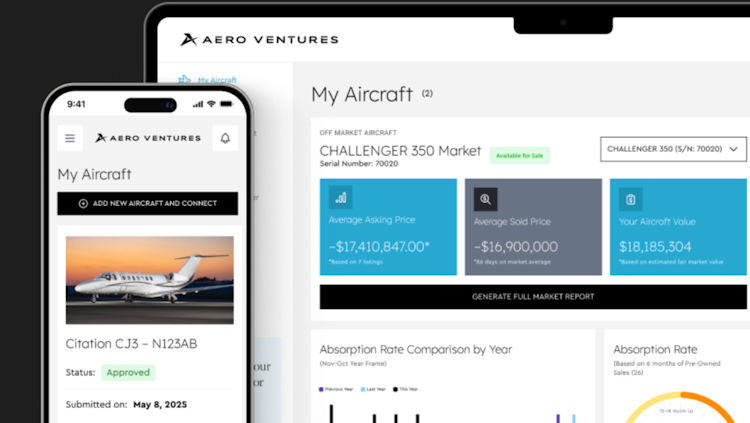 How Sergey Petrossov and Aero Ventures Are Adapting to Changes in Aircraft Buyer Behavior by Empowering Brokers With AI