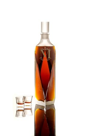 The Macallan: World's Most Expensive Whisky Sold at Auction