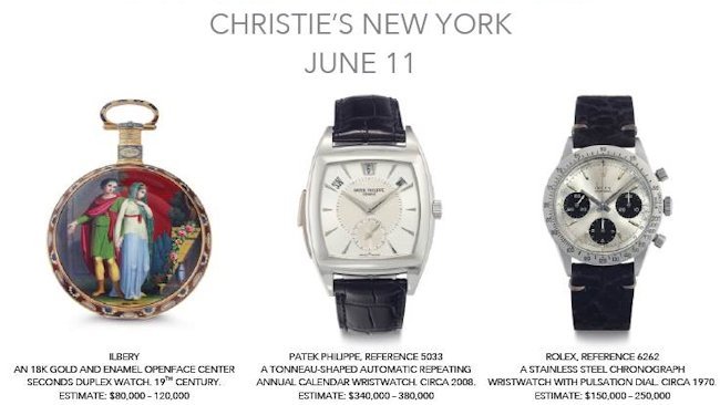Important Watches Offered at Christie's New York 