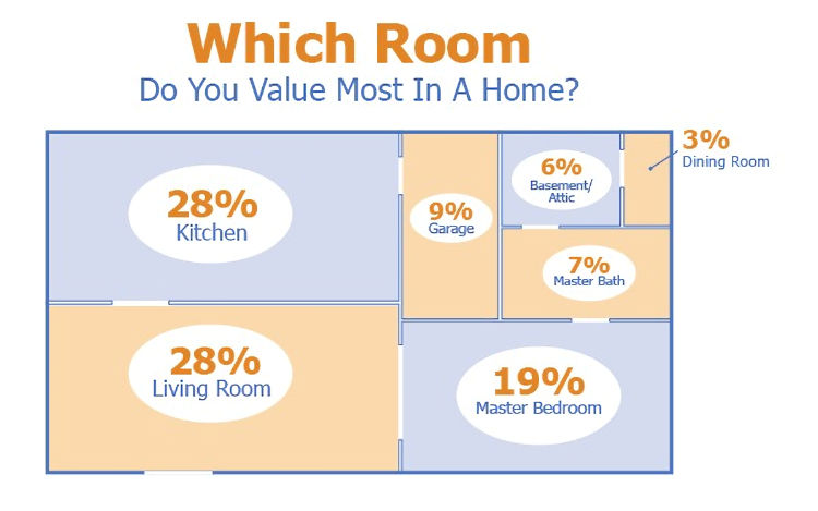 Designing Living Rooms That Feel Like a Five-Star Retreat